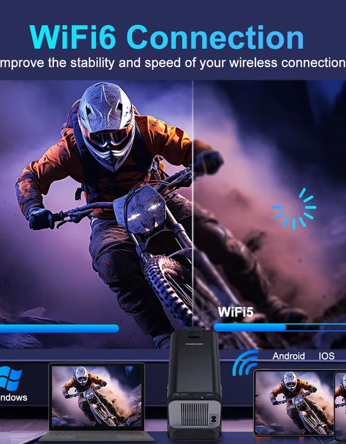 Load image into Gallery viewer, 4K Android 11 Projector Native 1080P 390ANSI HY320 Dual Wifi6 BT5.0 1920*1080P Cinema Portable Projetor Upgrated HY300
